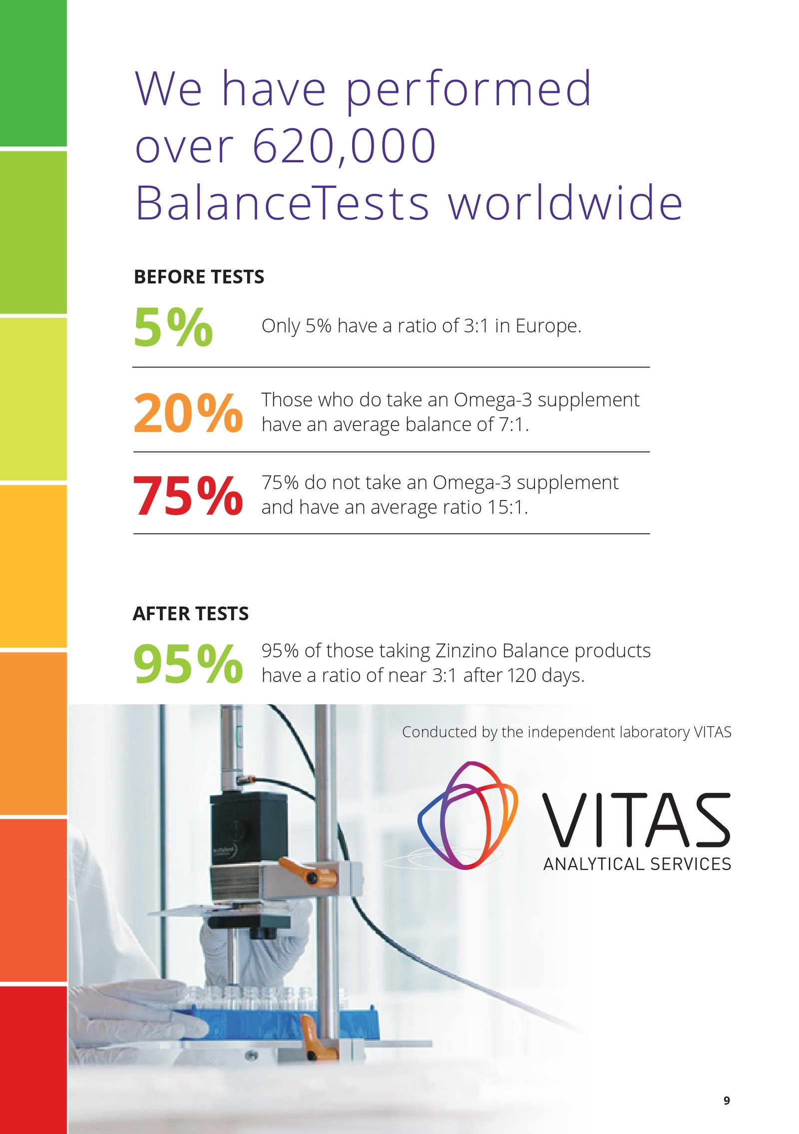 CustomerPresentation-en-GB_pages-to-jpg-0009 (1)