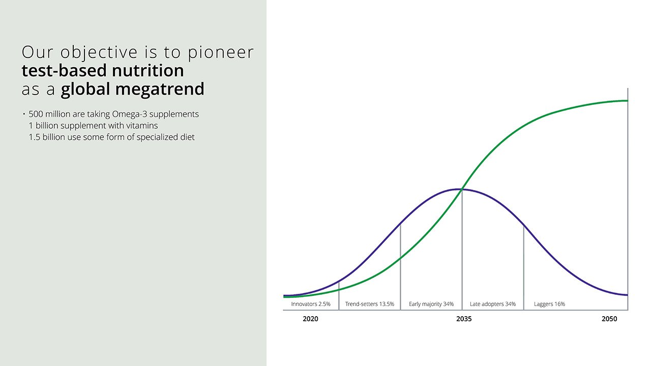 product-page_page-0003-1